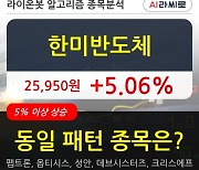 한미반도체, 장중 반등세, 전일대비 +5.06%.. 외국인 -5,268주 순매도