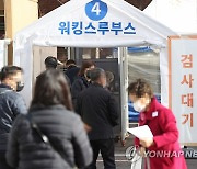 오후 6시까지 320명, 전날보다 46명↓..내일 400명 안팎 예상