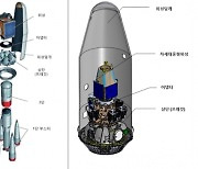 차세대중형위성 1호 발사 연기..발사는 언제?