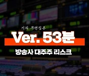 [우리동네 저널리즘] 벌써 1년 'FM 99.9'.. 답은 공영방송에 있다