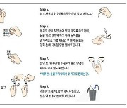 일회용 인공눈물, 처음 한 방울은 사용 말고 버리세요