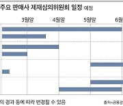 금감원, 옵티머스펀드 분쟁 조정 4월부터 본격화