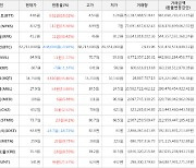 가상화폐 알파쿼크 14,750원(+45.46%) 거래중