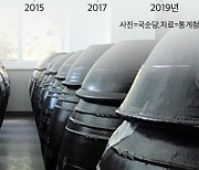 [단독] "화요·일품진로 각오해"..국순당, 증류식 소주 '백세고' 출시한다