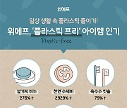 '플라스틱 프리' 아이템 판매 늘었다