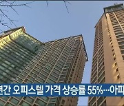 1년간 울산 오피스텔 가격 상승률 55%..아파트의 3배