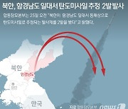 '모라토리엄 철회' 가능성 시사했던 북한, 본격 무력 도발 나서나