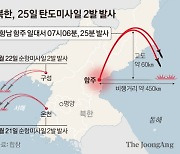 김정은의 쪼개기 도발..'2019 어게인' 미사일 폭주 시작하나