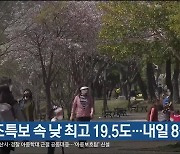 건조특보 속 낮 최고 19.5도..내일 8~21도