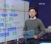 [빅뉴스] 말많던 이해충돌법, 결국 3월 국회 처리 무산..신장 위구르 인권문제 제기 서방에 중국인들, 불매운동 맞불