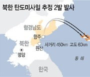 北, 1년만에 탄도미사일 도발