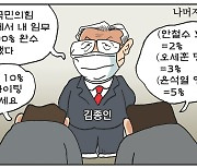 [만평] 조기영 세상터치 2021년 3월 25일