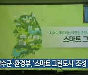 장수군·환경부, '스마트 그린도시' 조성 협약