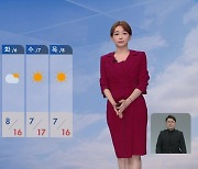 [뉴스9 날씨] 내일 흐린 가운데 낮 기온 오늘보다 다소 낮아