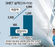 SK의 '따상본능' 5월 상장하는 SKIET도 이어갈까