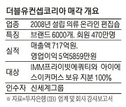 [단독] 신세계, 여성패션숍 W컨셉 인수