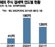 응원광고까지..증권가, 서학개미 유치전 치열