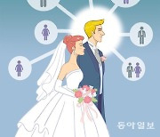 다문화 결혼의 기초는 심리적 안정[알파고의 한국 블로그]