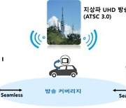 과기정통부-방통위, 차세대 방송서비스 시연회 개최