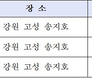 (공동-참고)지난 3월 25~31일(7일) 간 고성 송지호 야생조류에서 고병원성 조류인플루엔자 3건 확진