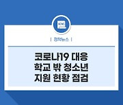 코로나19 대응 학교 밖 청소년 지원 현황 점검