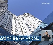 지난달 대전 오피스텔 수익률 6.96%..전국 최고