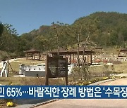 "국민 65%..바람직한 장례 방법은 '수목장'"