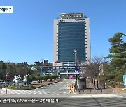 강릉시 공무원 비리 잇따라..공직사회 '몸살'