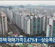 3월 주택 매매가격 0.47%↑..상승폭은 둔화