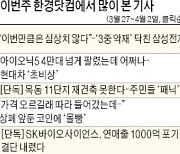 [클릭! 한경] 인텔, 파운드리 진출..'3중 악재' 닥친 삼성