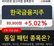 한국금융지주, 상승출발 후 현재 +5.02%.. 외국인 기관 동시 순매수 중