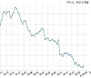 지누스 자기주식 처분 결정