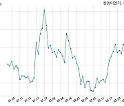 한양이엔지 대표이사 변경