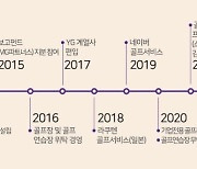 엑스골프, 18주년 기념 고맙데이 이벤트