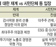 재계 "기업 경영 비효율화 부작용"..시민단체 "주주자본주의 선진화 결실" [헤럴드 뷰-소액주주운동 명과 암]