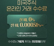 삼성증권, 온라인으로 美주식 사면 수수료 0%