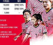 女 축구의 사상 첫 올림픽 도전, 관중과 함께 한다