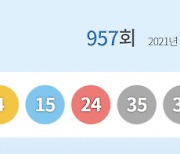 957회 로또 1등 11명..각 당첨금 21억2663만원(종합)