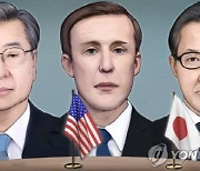 韓美日 "北, 비핵화 유엔 결의 이행..이산가족 문제 논의"