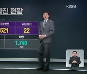 신규 확진자 또 5백 명대..부활절·성묘·선거 '위험 요소'