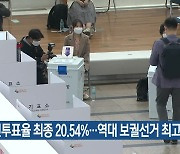 사전투표율 최종 20.54%..역대 보궐선거 최고치