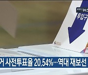 [4월 3일] 미리보는 KBS뉴스9