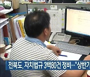 전북도, 자치법규 3백80건 정비.."상반기 80% 목표"
