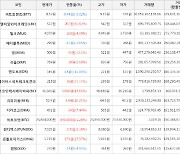 가상화폐 비트코인 74,804,000원(+1.28%) 거래중