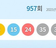 957회 로또 '4, 15, 24, 35, 36, 40'..보너스 '1'