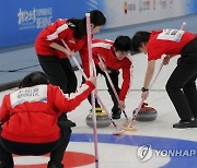 China Beijing Winter Olympics Test Events