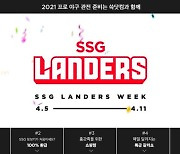 SSG닷컴, 5~11일 '랜더스 위크'..매일 2만명에 2만원 할인 쿠폰 푼다