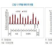 "집값 떨어지면 서울 외곽·9억원 이하 부채 위험에 더 취약"