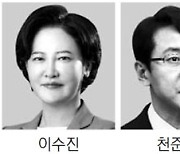 '후보들 최측근 보좌는 누구'..선거뒤 서울시 입성에 관심