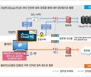SKB, 국토교통과학기술진흥원에 클라우드 PC 공급